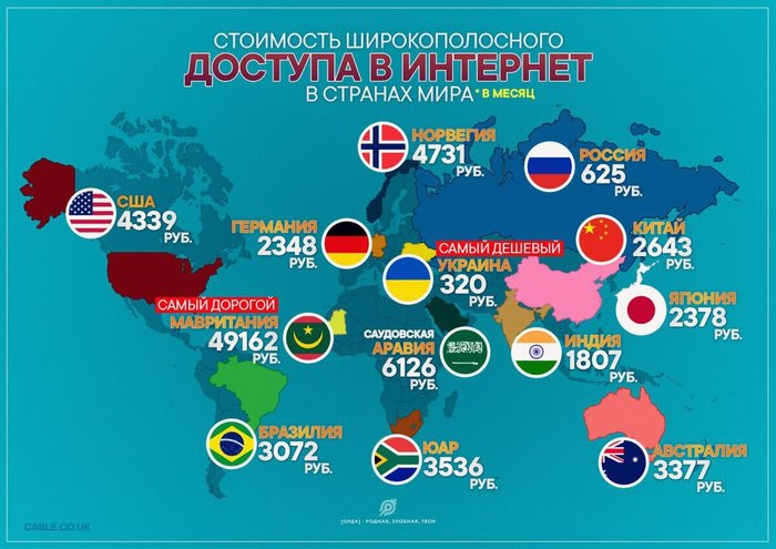 Какое Место Где Купить