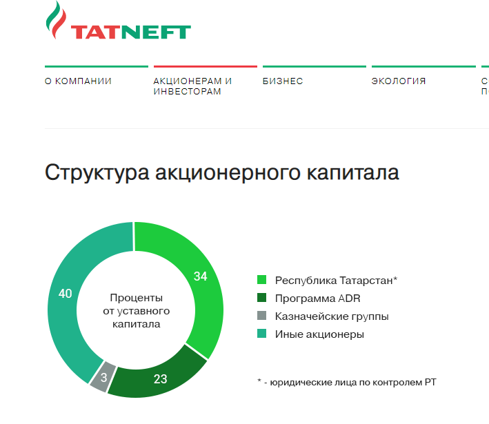 Если есть скважина жизнь налажена