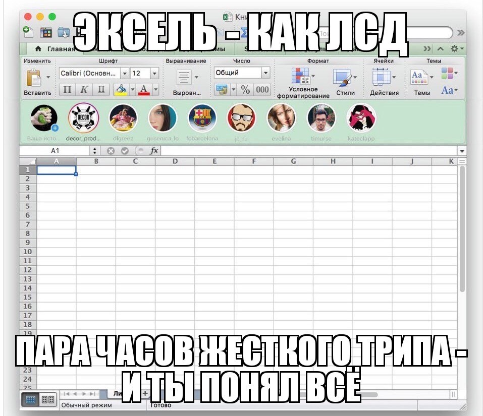 Уровни владения excel какие бывают