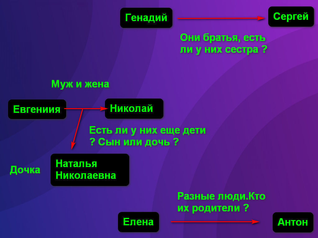 Помогите решить задачу... | Пикабу