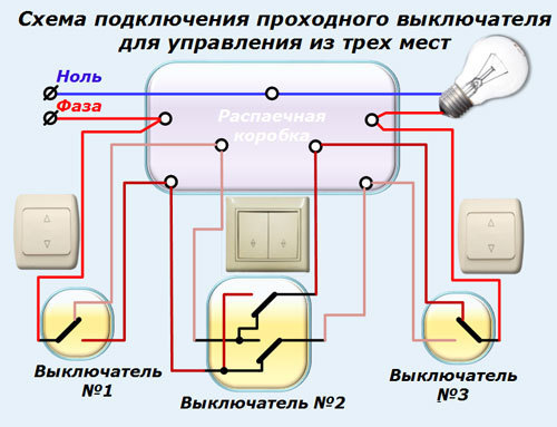 Подключение перекрестного выключателя Схема перекрестного выключателя с трех мест фото и видео - avRussia.ru