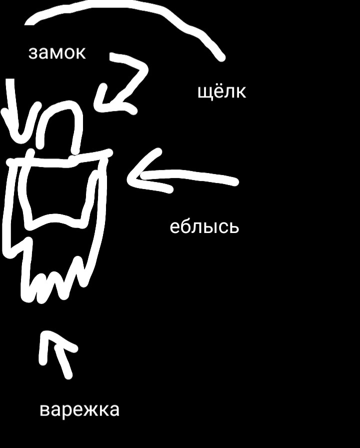 Простой взлом навесных замков | Пикабу