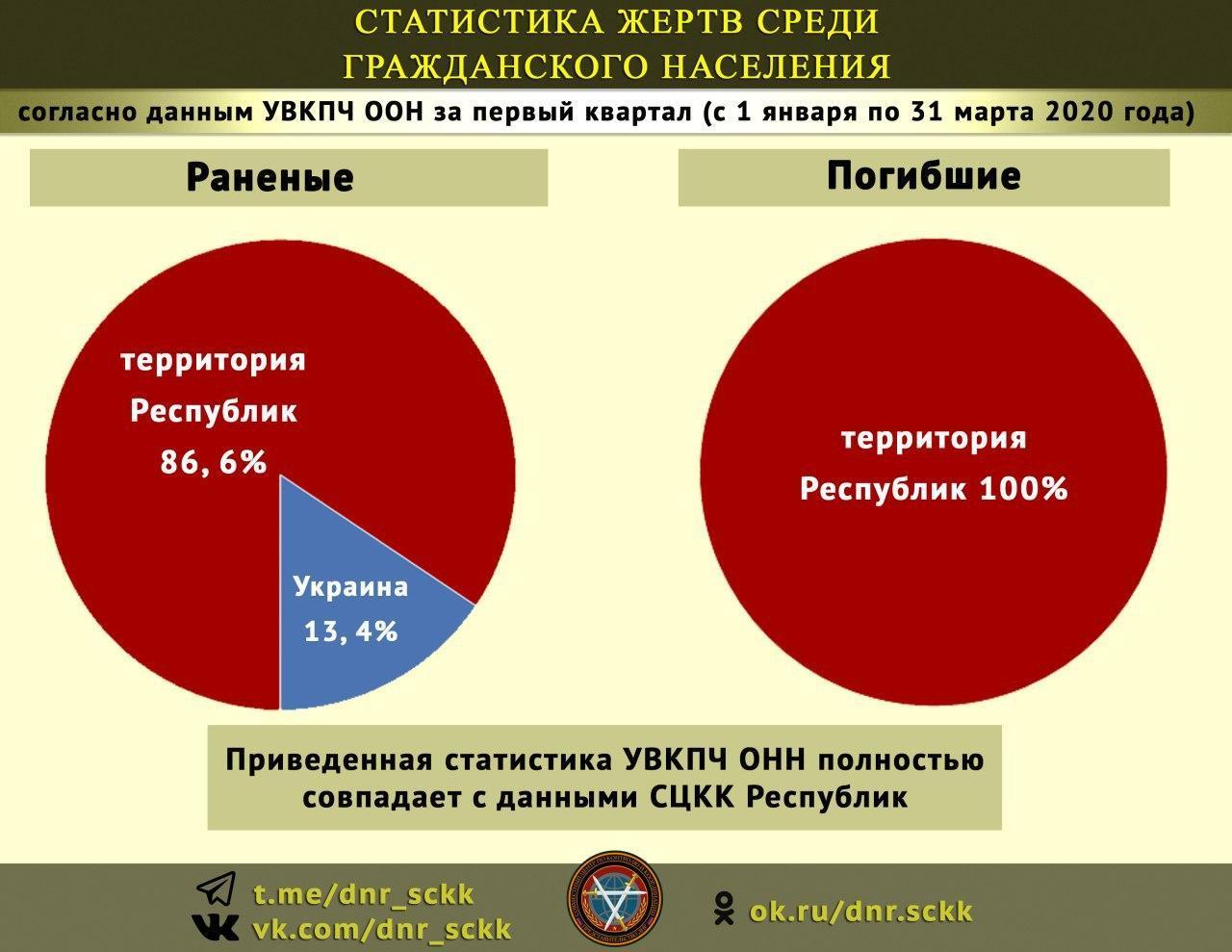 Это что такое? | Пикабу