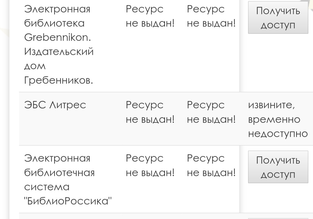 Читаем и слушаем книги бесплатно и легально с виртуальным читательским  билетом | Пикабу