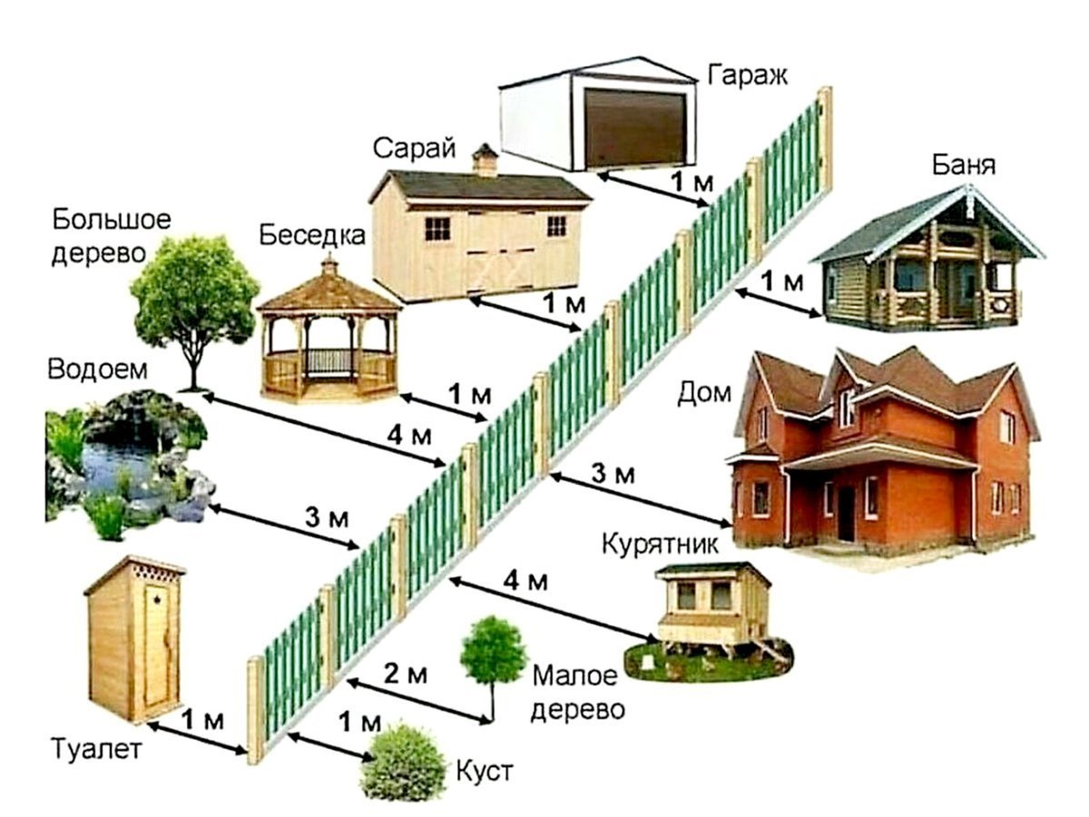 Лига юристов, помоги! Война с соседями из-за туалета | Пикабу