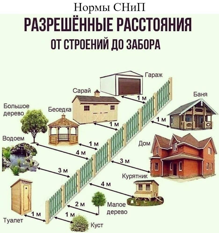 Лига юристов, помоги! Война с соседями из-за туалета | Пикабу