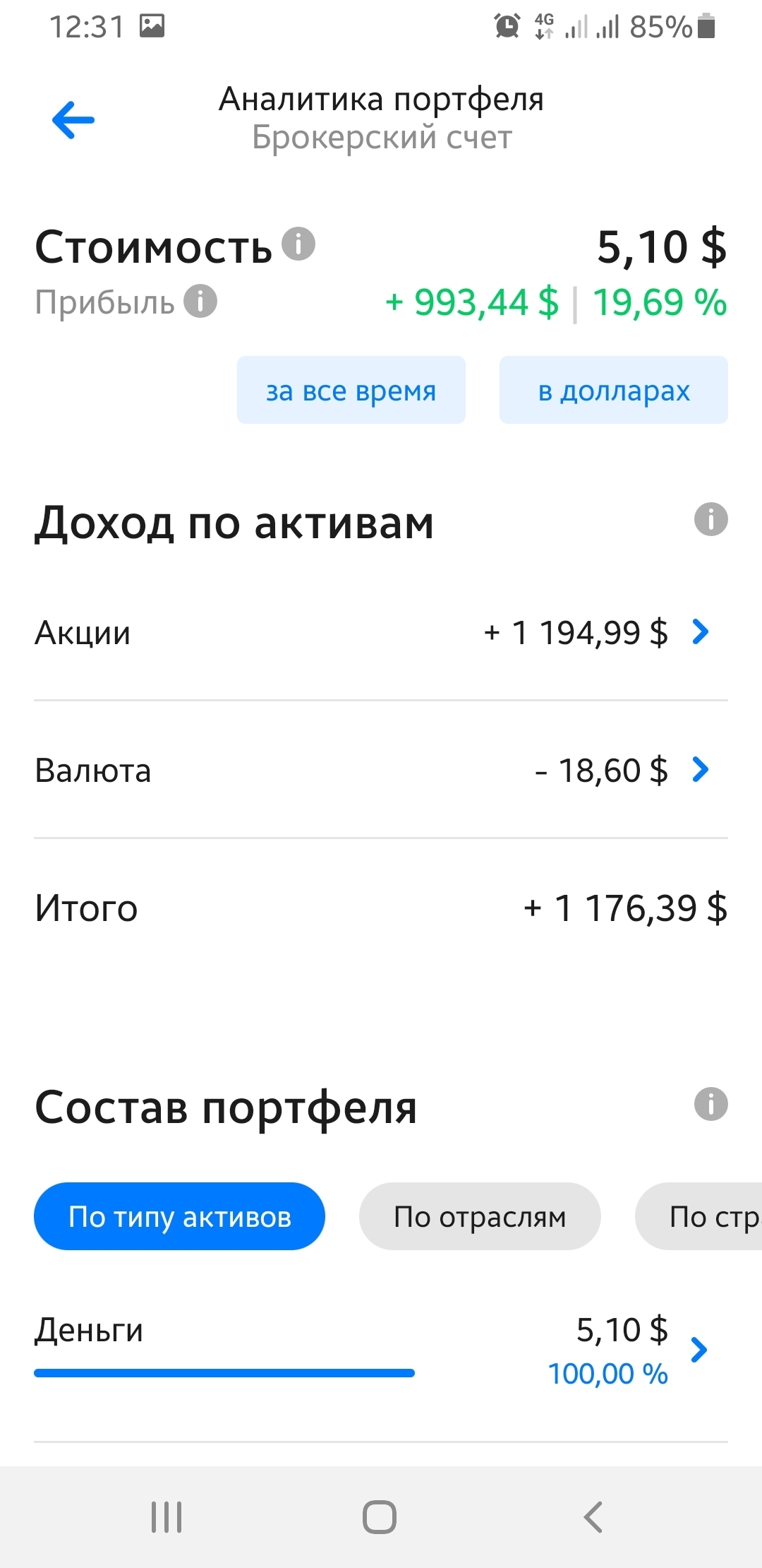 Прошло 20 месяцев с момента начала формирования собственного пенсионного  фонда | Пикабу