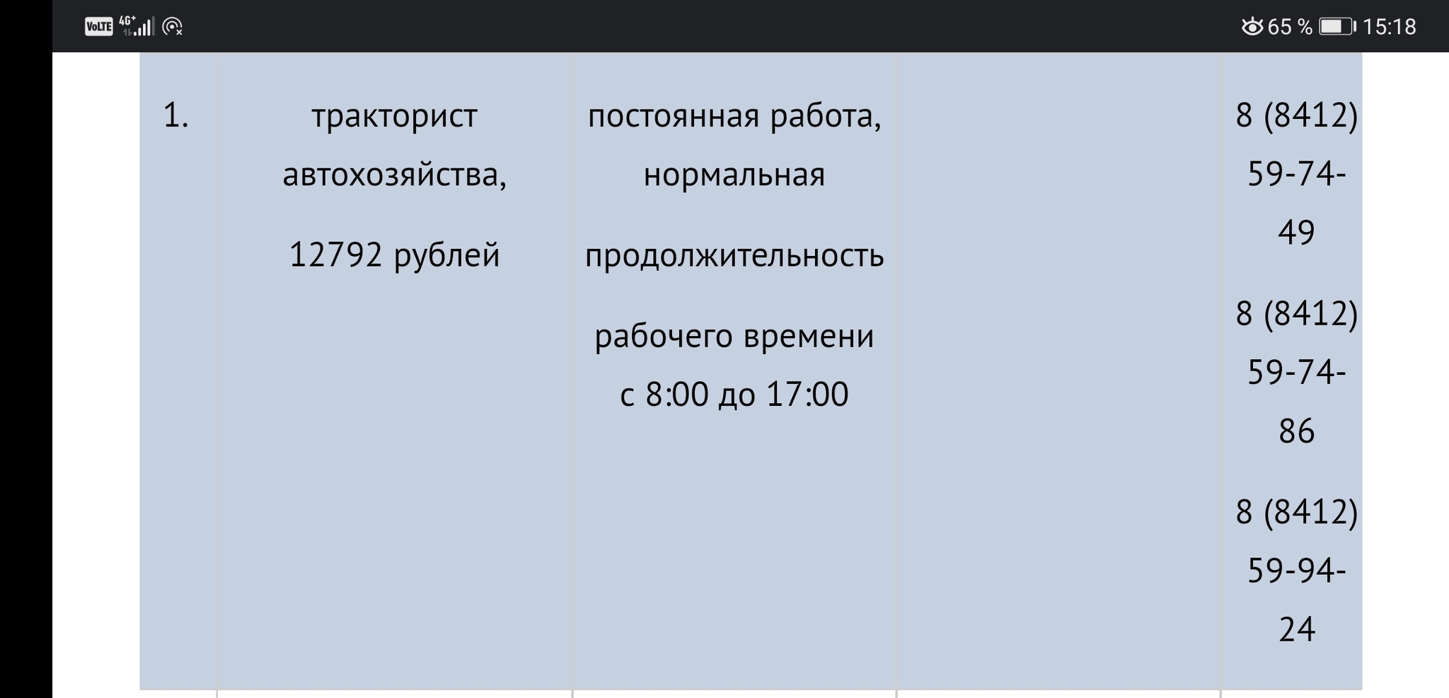 Ответ на пост «Люди не хотят работать за 80 тысяч рублей в селе» | Пикабу