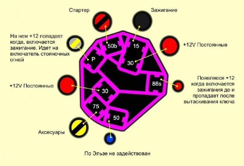 Клемма барьерная UTD-15/30P