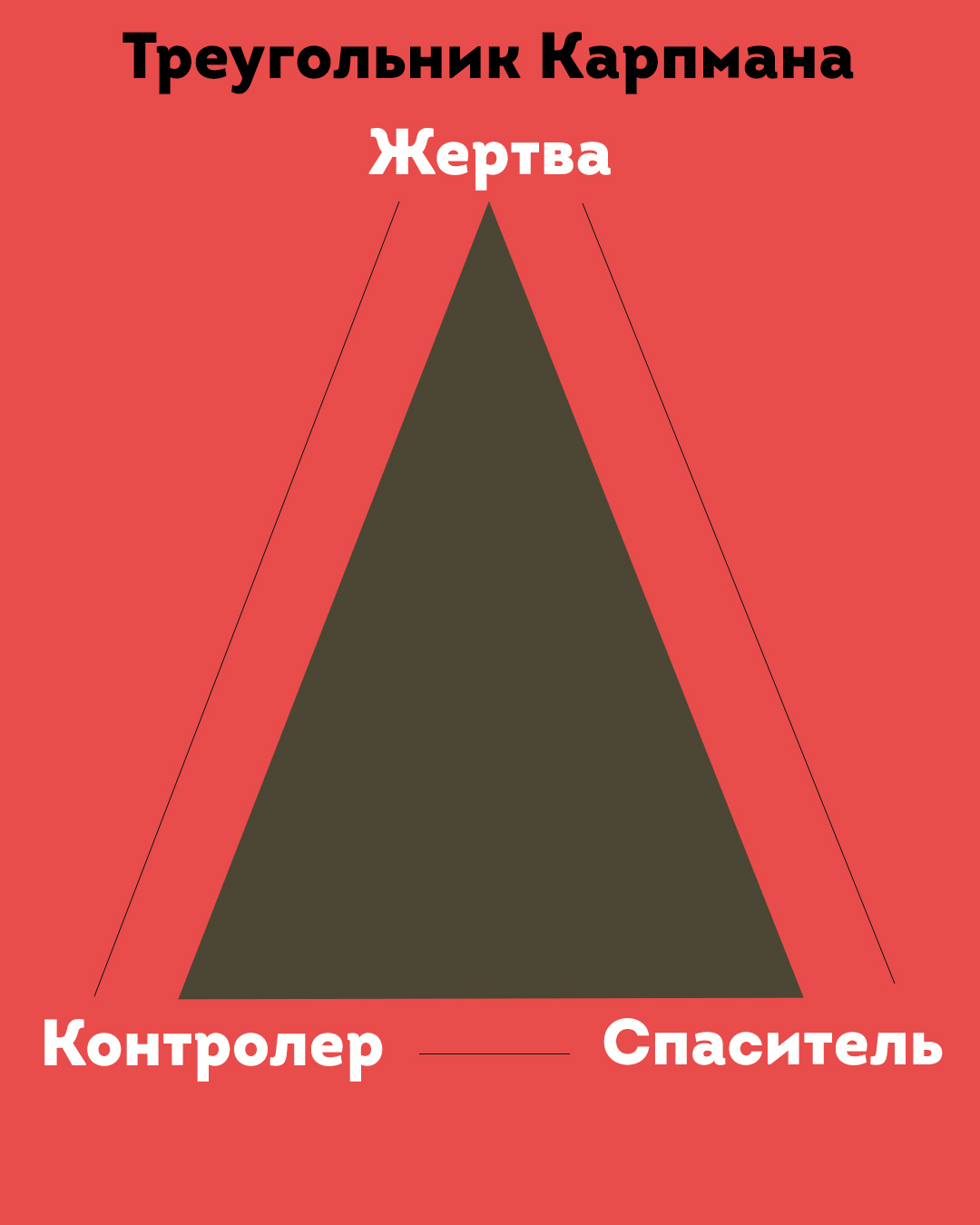 Ответ на пост «Терапевт» | Пикабу