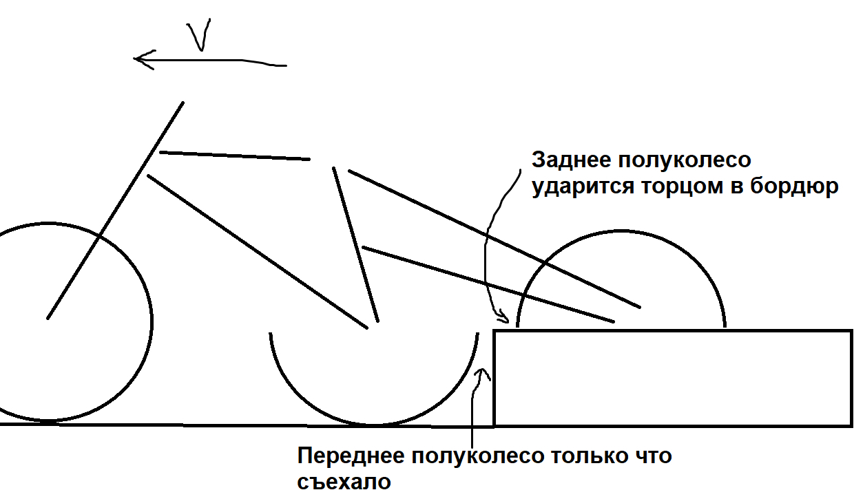 Что ты такое... | Пикабу