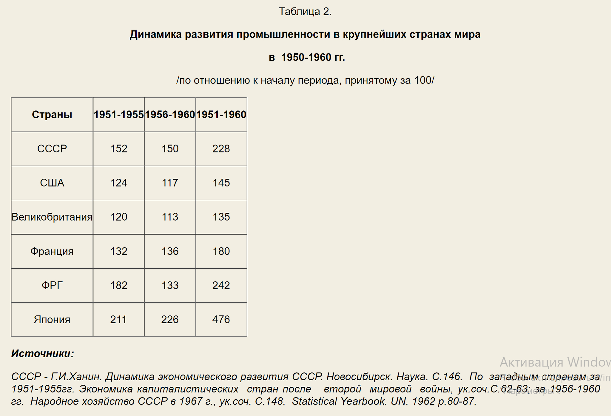 Ответ на пост «Захарова назвала слова Меркель об истинной цели Минских  соглашений заявкой на трибунал» | Пикабу