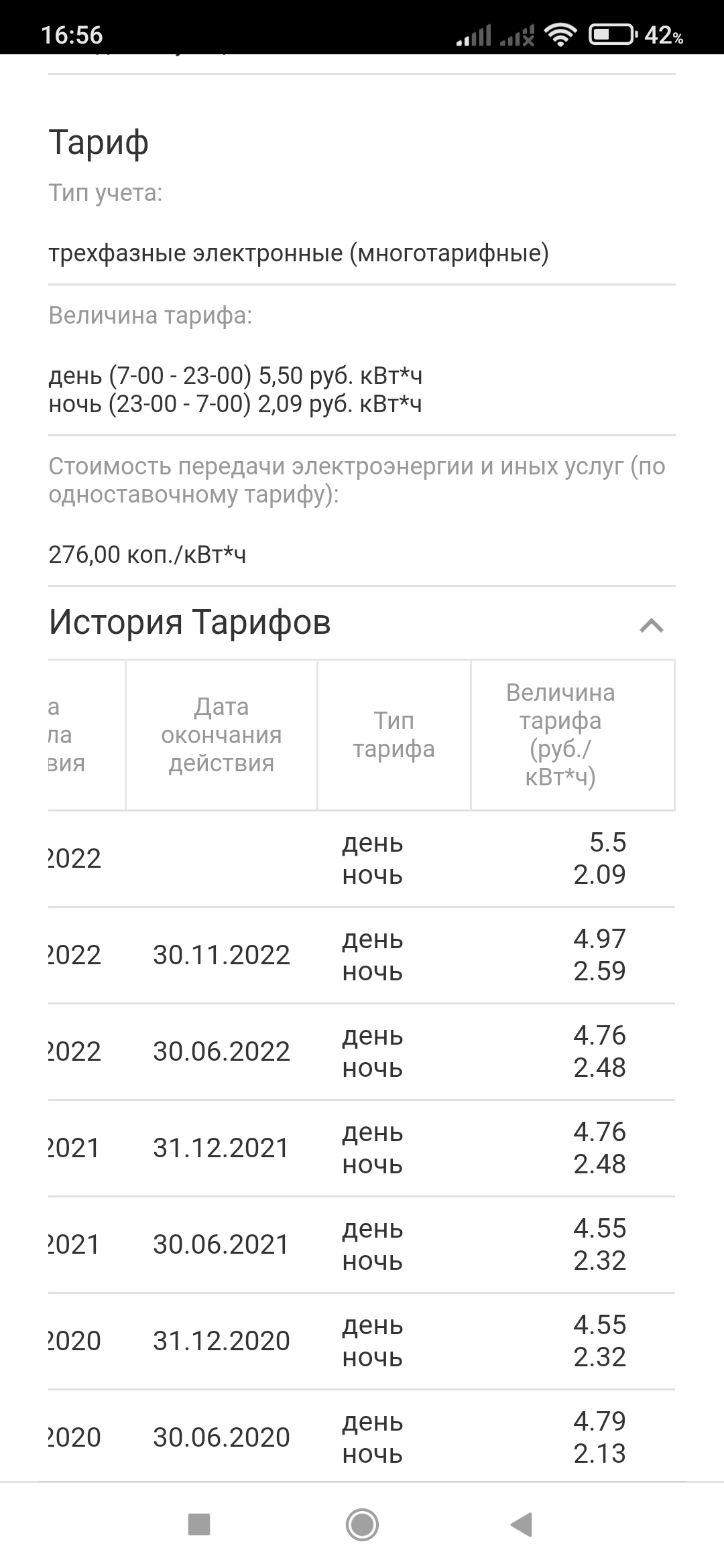 Мосэнергосбыт, ты в порядке? | Пикабу