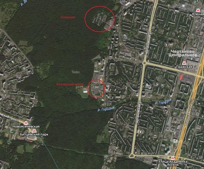 ����������� � �����������