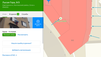 ����������� � �����������