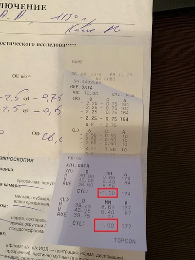 Иллюстрация к комментарию