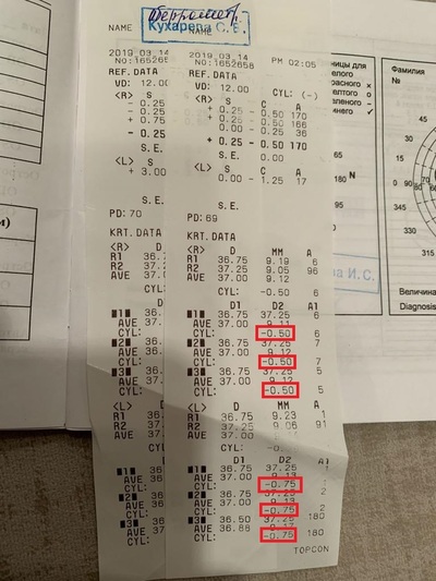 Иллюстрация к комментарию