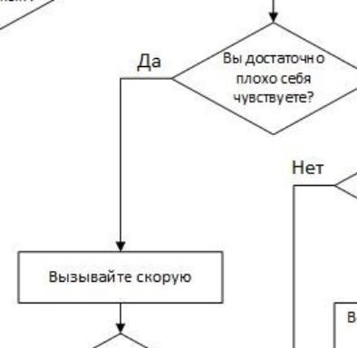 Схему прилагаю