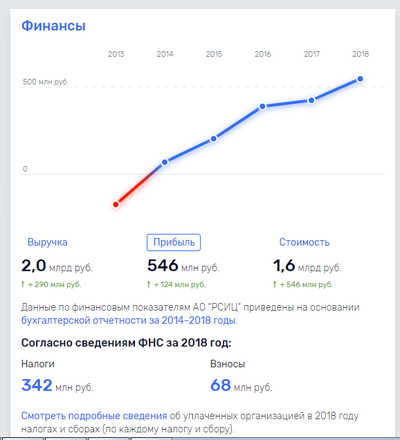 когда был принят манифест об интернете в каком году. картинка когда был принят манифест об интернете в каком году. когда был принят манифест об интернете в каком году фото. когда был принят манифест об интернете в каком году видео. когда был принят манифест об интернете в каком году смотреть картинку онлайн. смотреть картинку когда был принят манифест об интернете в каком году.