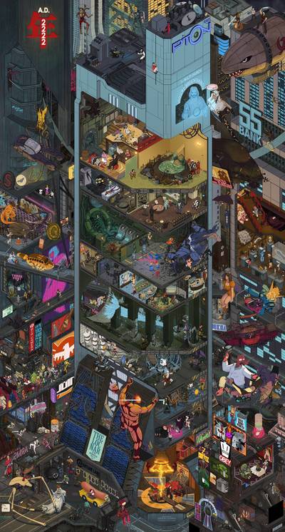 ����������� � �����������