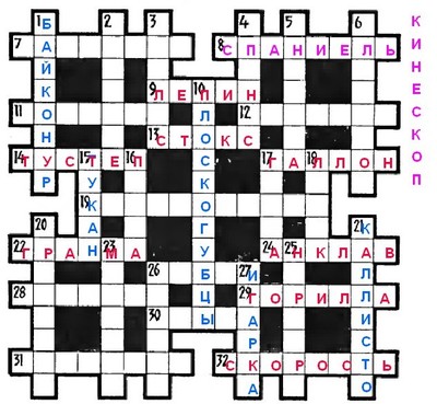 ����������� � �����������