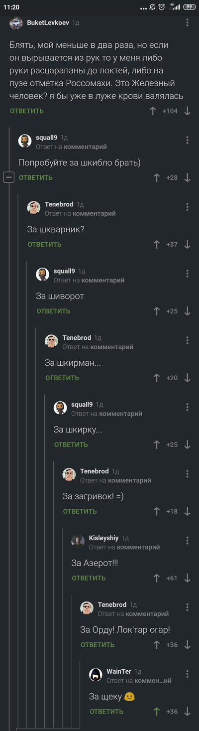 Иллюстрация к комментарию