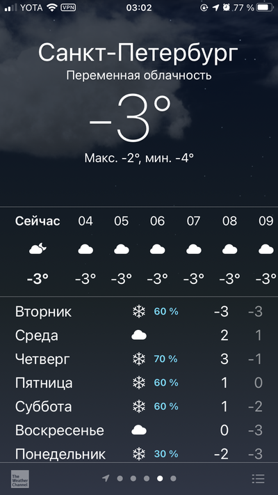 Иллюстрация к комментарию