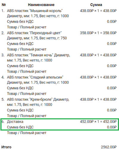 Иллюстрация к комментарию