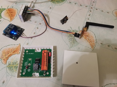 ����������� � �����������