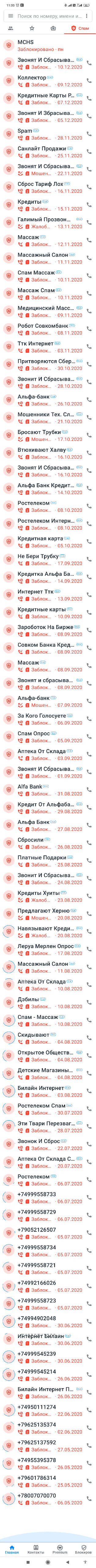 Борьба со Спам звонками банков | Пикабу