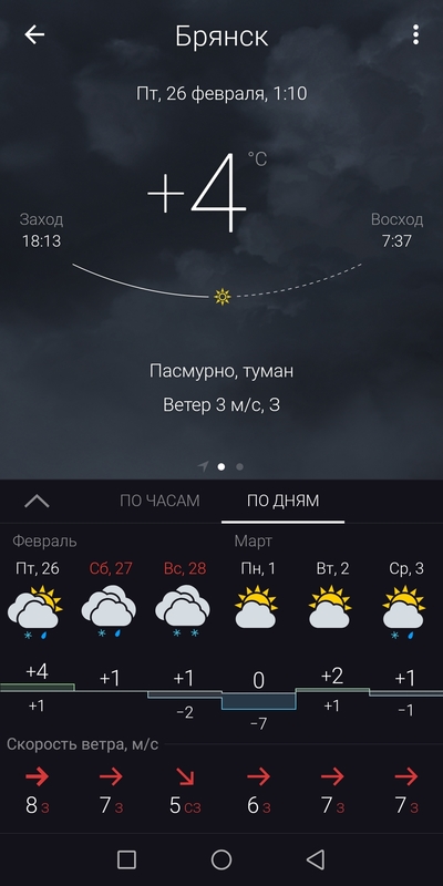 ����������� � �����������