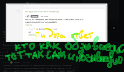 ����������� � �����������