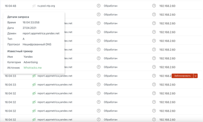 ����������� � �����������