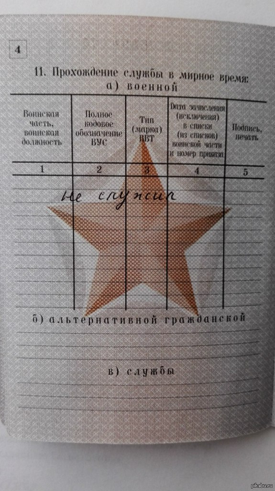 Иллюстрация к комментарию