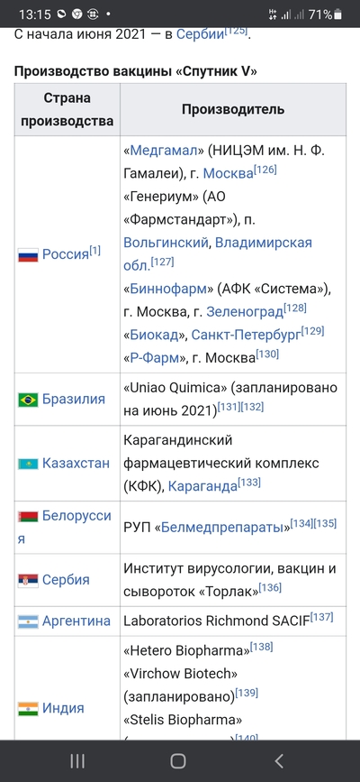 ����������� � �����������