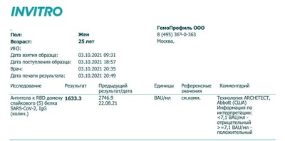 ����������� � �����������