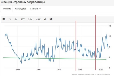 чего вы хотите видео бабки. 1638268143125666372. чего вы хотите видео бабки фото. чего вы хотите видео бабки-1638268143125666372. картинка чего вы хотите видео бабки. картинка 1638268143125666372. Никак не живем (MC Бабка, Бабка зачитала рэп) – мем, основанный на вирусном видео, в котором бабка ругается и кричит так быстро, что это напоминает отрывок из рэпа. Ролик стал основой для музыкальных ремиксов.