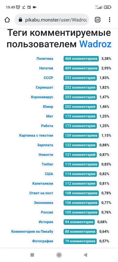 ����������� � �����������