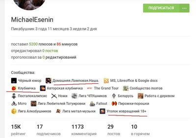 Иллюстрация к комментарию