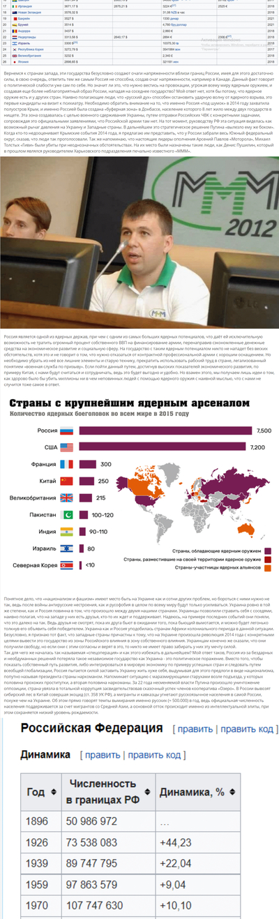 ����������� � �����������