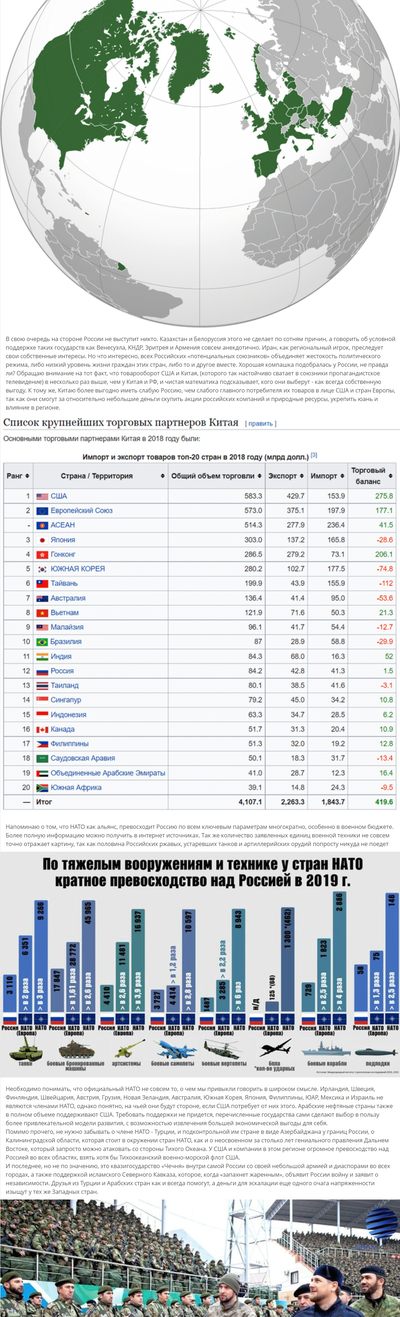 ����������� � �����������