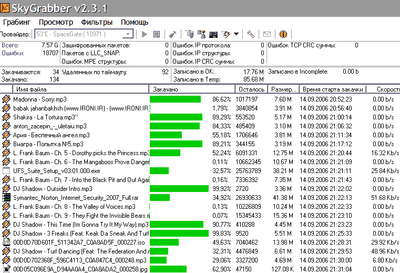 ����������� � �����������
