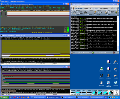 ����������� � �����������