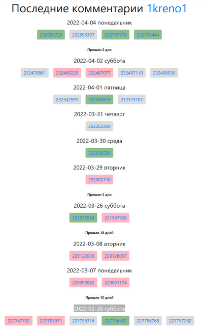 ����������� � �����������