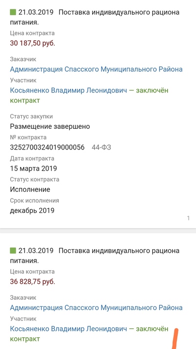 ����������� � �����������