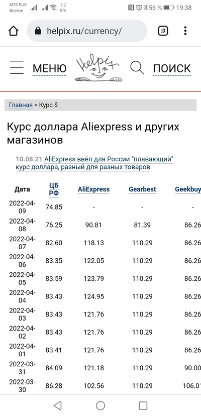 Иллюстрация к комментарию