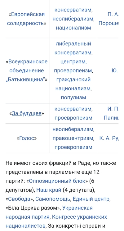 ����������� � �����������