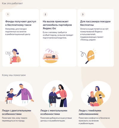 ����������� � �����������