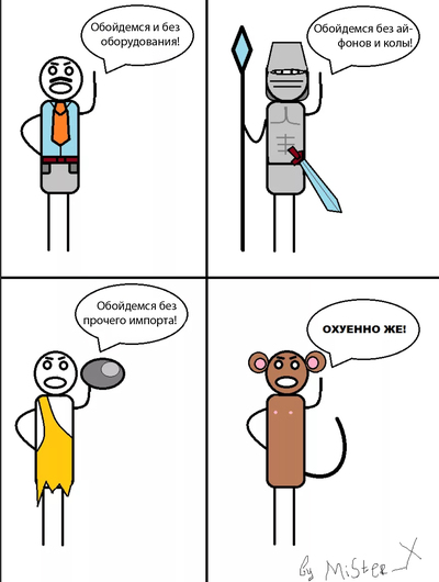 ����������� � �����������