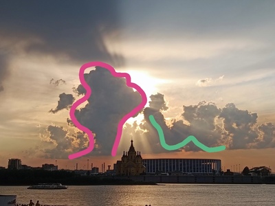 ����������� � �����������